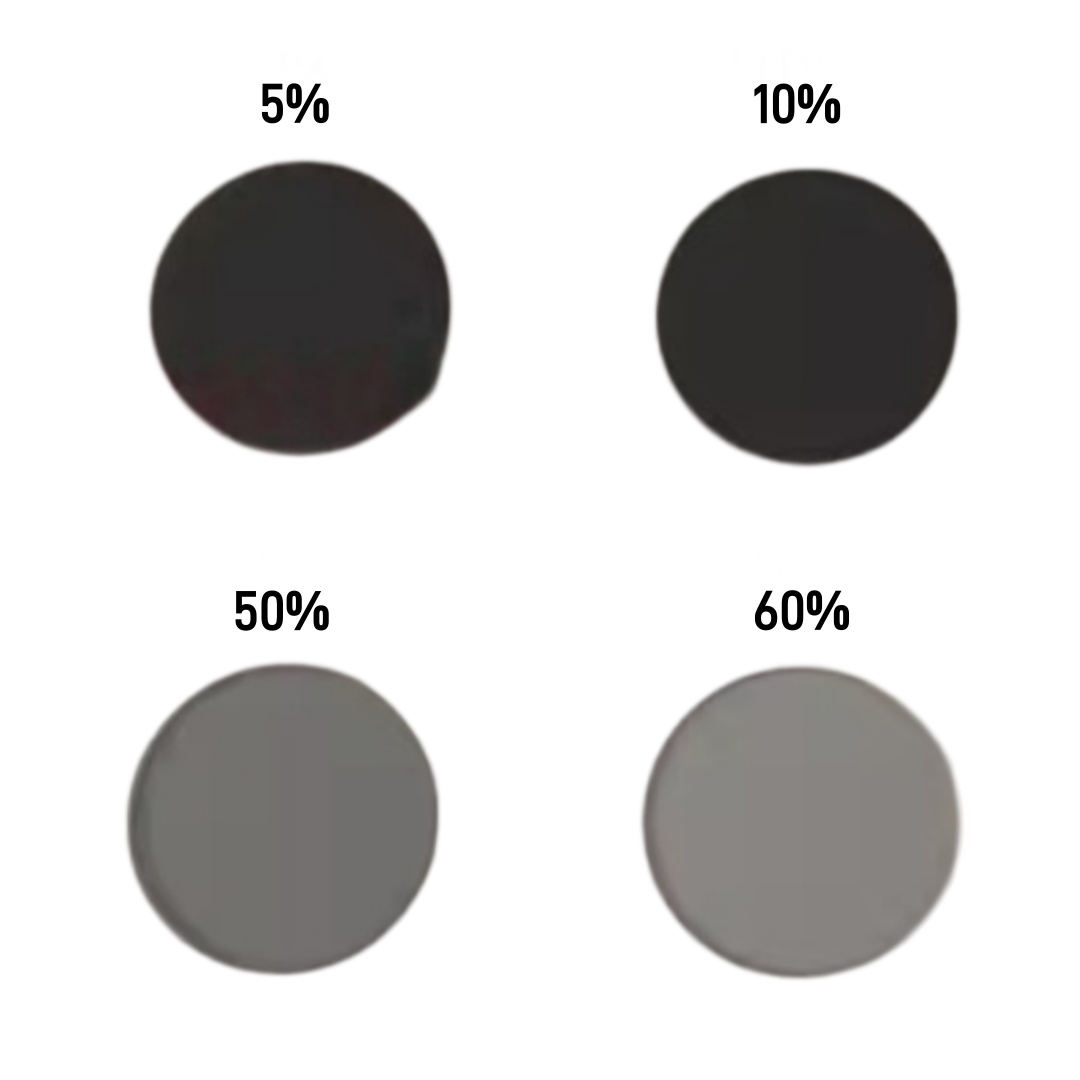 Lighting Glass Photography - 25mm Neutral Density ND Filter Neutral