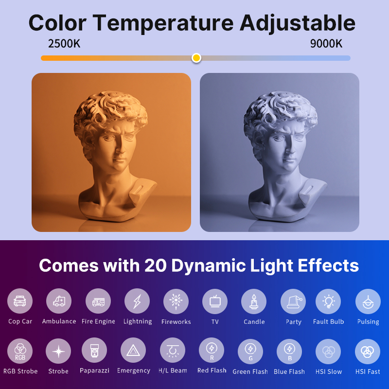 Ulanzi VL119 Handheld RGB Colo - Photography Lighting Wand 评论和价格