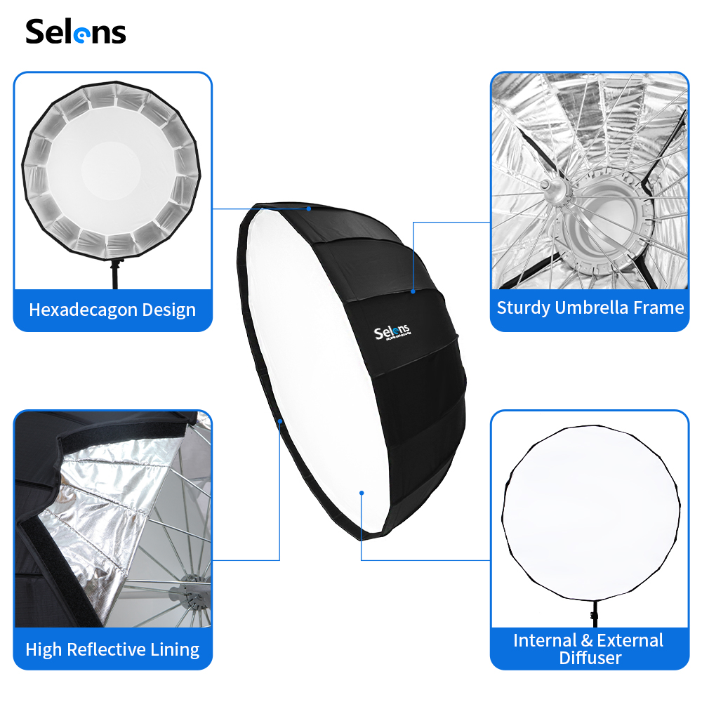 Selens Diffuser Reflector Para - Photography Lighting Beauty Dish 评论和价格