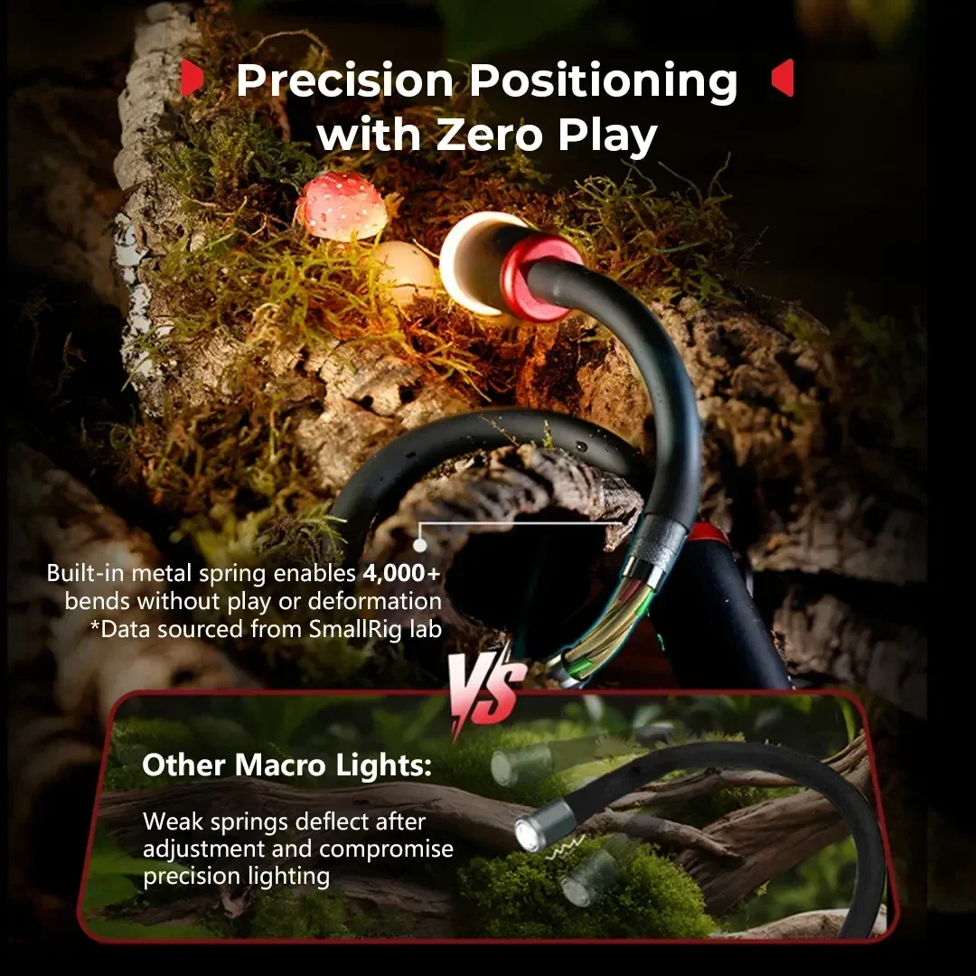BrandSmallRig RM-03 Macro Phot - Photography Lighting For Jewelry 评论和价格