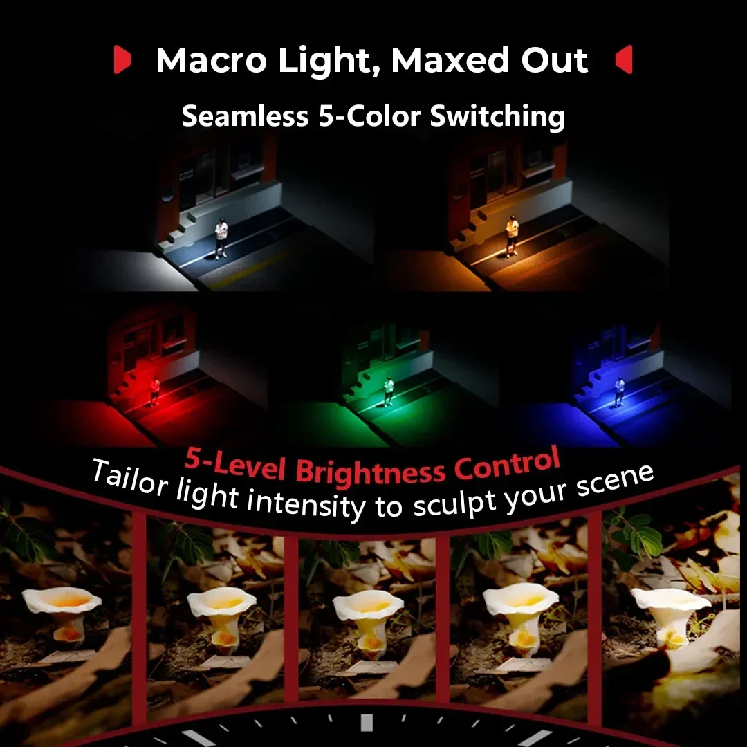 BrandSmallRig RM-03 Macro Phot - Photography Lighting For Jewelry 评论和价格